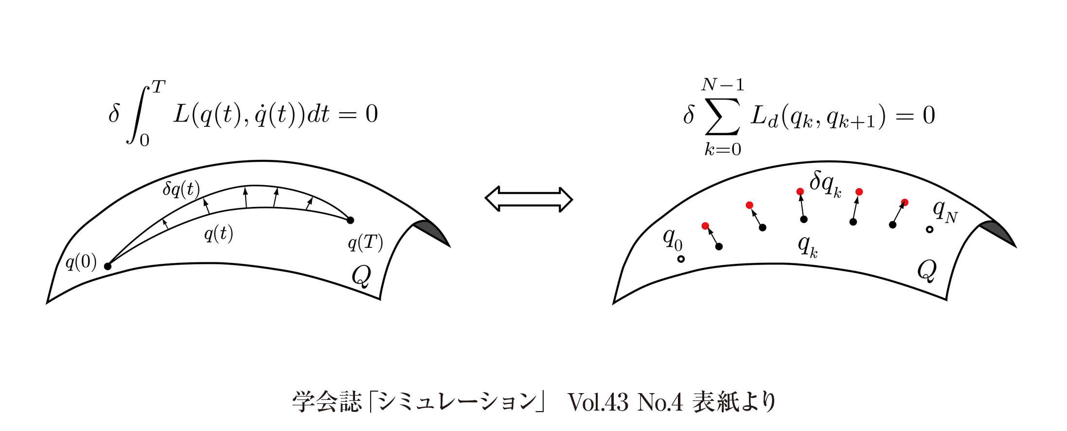トップ画像