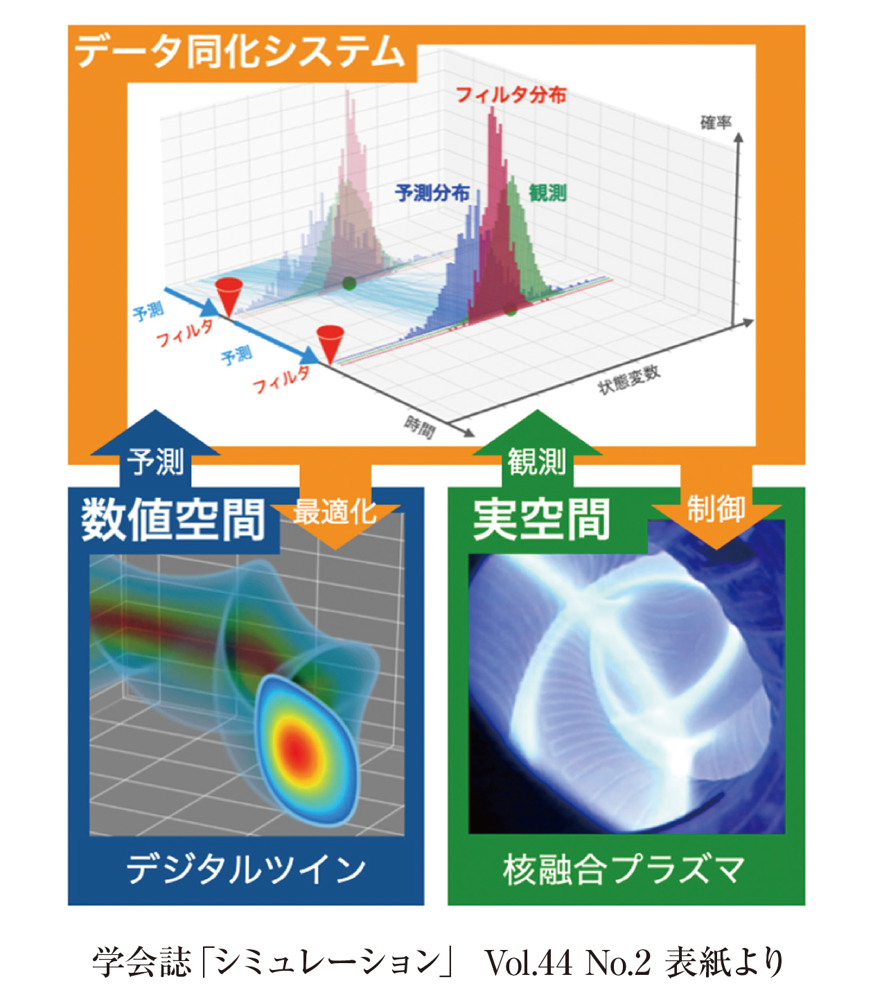 トップ画像